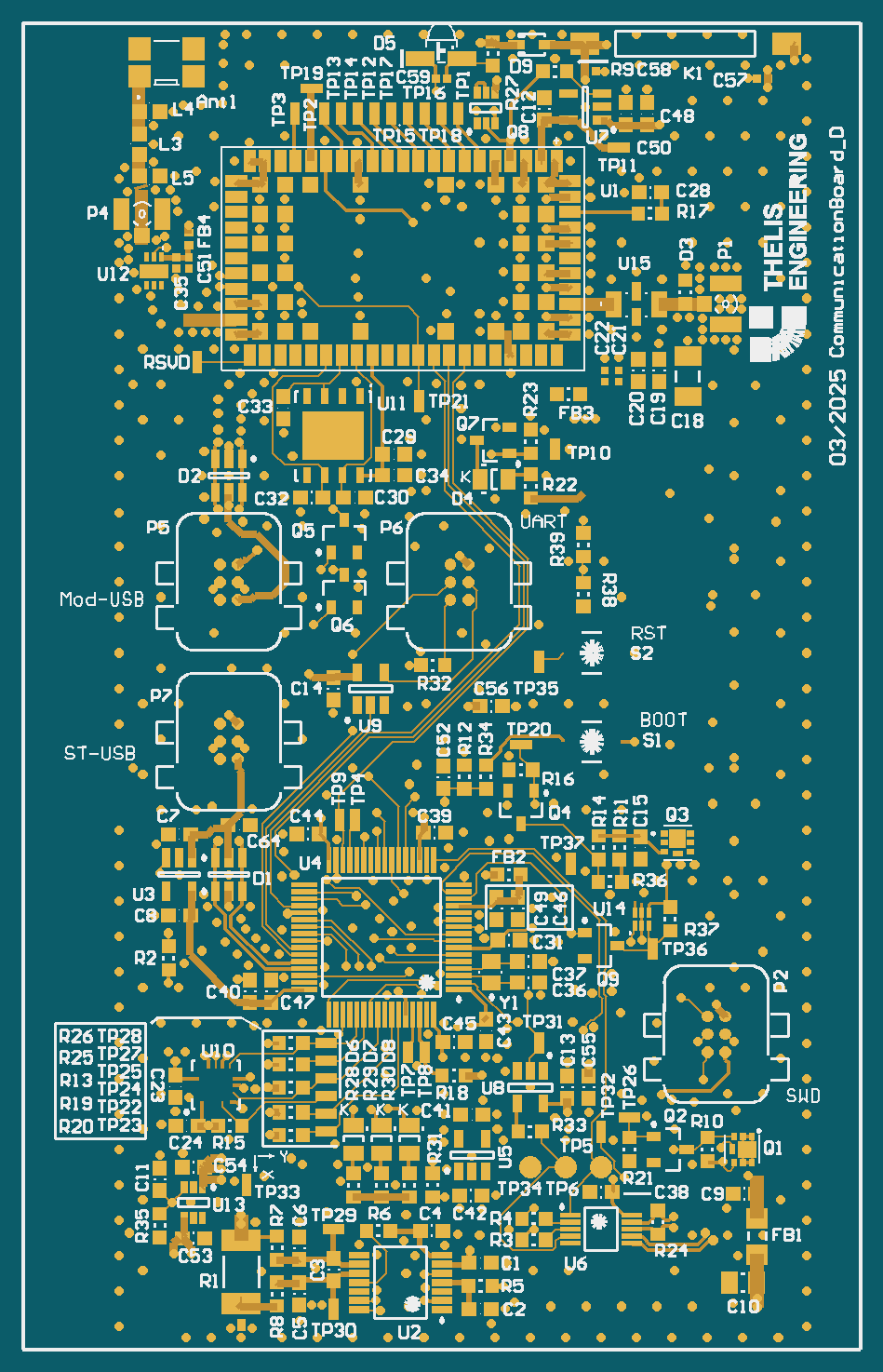 Rendu de la carte de communication LevelStream